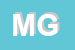Logo di ME -GI
