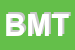 Logo di BMT