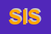 Logo di SINTHESYS INFORMATICA SRL