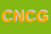 Logo di CONFINIDIGITALI DI NICOLA CIRULLI E GABRIELE GIOTTOLI SNC