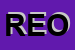 Logo di REORO