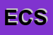 Logo di ERCOLANI COSTRUZIONI SRL