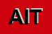 Logo di AIT SRL