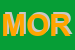 Logo di MORELLI SPA