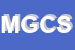 Logo di MARACAGLIA GIORGIO e C - SNC