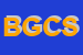 Logo di BILLERI G e C SAS