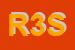 Logo di REPA 3 SRL