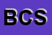 Logo di BOTTAUSCI e C SNC