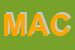 Logo di MACOFIN SRL