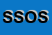 Logo di SOS SOC ORG SICUREZZA SRL