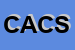 Logo di CELESTINI A e C SAS