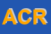 Logo di ACRILONG