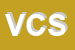 Logo di VET CENTER SRL