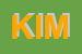 Logo di KIMAL SRL