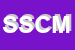 Logo di SCA SAS DI CIPOLLETTI MOSE E C
