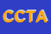 Logo di CTA CENTRO TECNICO ASSISTENZA