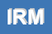 Logo di IRMAP