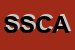 Logo di SCAT SOCIETA-COMMERCIO ARTICOLI TECNICI SRL