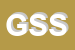 Logo di G -S SRL