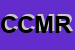 Logo di COSMO CITTA-MERCATO DI RICCI VITIANI MARGHERITA E C SNC