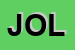 Logo di JOLLY SAS