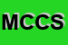 Logo di MORINI CARLO E C SNC