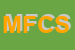 Logo di MACELLERIA DA FRANCESCO E C SNC