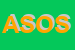 Logo di ASPEN SANITAS ORTOPEDIA SAS