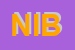 Logo di NIBA