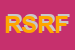 Logo di ROFI - SNC DI ROSINI e FISCHI