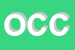 Logo di OCCASIONI IN CORSO CAVOUR