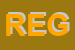 Logo di REGIA SRL