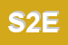 Logo di SANITARIA 2 ESSE