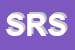 Logo di SARTORIE RIUNITE SRL