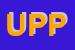 Logo di UPPERSTORE