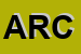 Logo di ARCO (SNC)