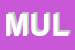 Logo di MULTIMEDIA