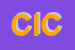 Logo di CICCHI