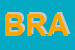 Logo di BRAGIOLA (SPA)
