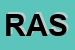 Logo di RASTELLI