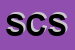 Logo di SEVERI e C SNC