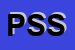 Logo di PC SERVICE SRL