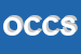 Logo di OSCANO CONVENTION CENTER SRL
