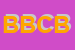 Logo di B e B CAFFE-DI BAGLIONI BARBARA