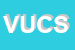 Logo di VITALI UMBRO e C SNC