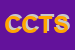 Logo di C e C TRANSLOG SRL