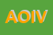 Logo di ANDARE OLTRE I VIAGGI SRL