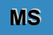Logo di MEDIAMIX SAS