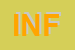 Logo di INFCOMINT