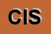 Logo di CIS (SAS)